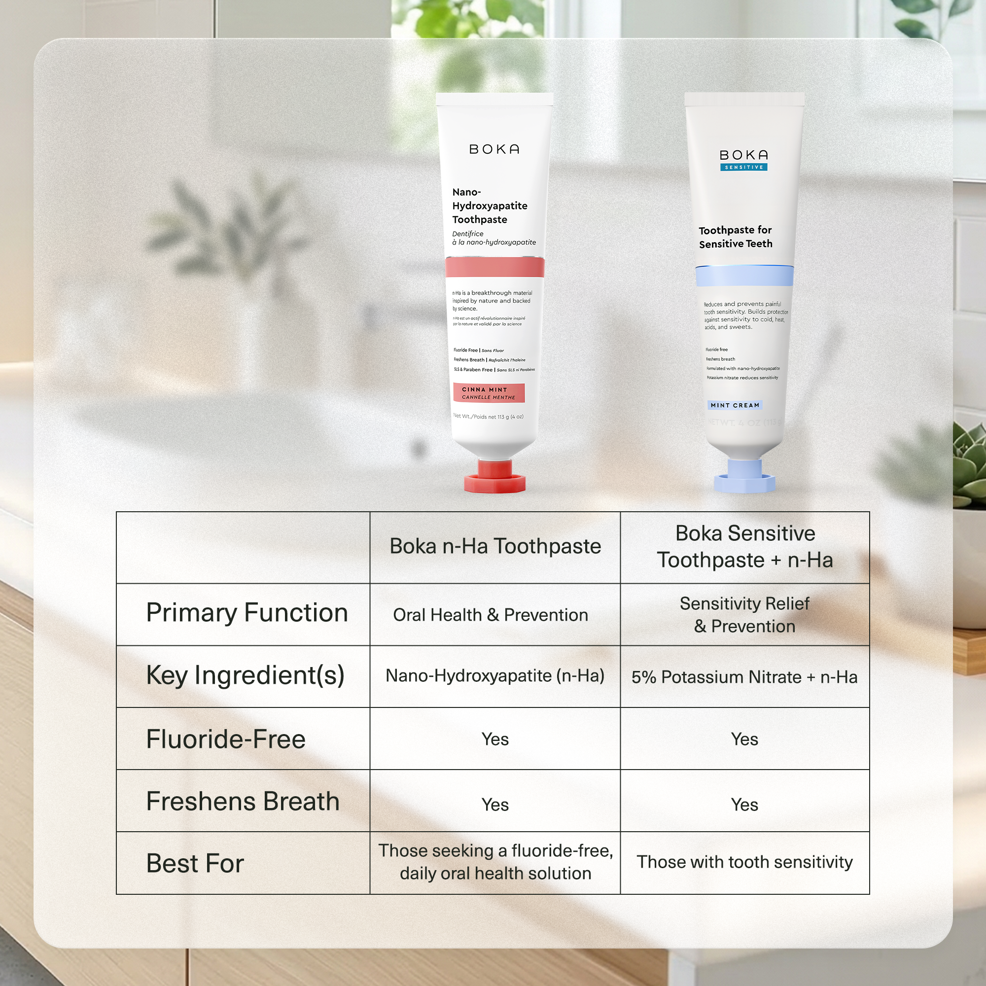 Cinna-Mint-nHa-Toothpaste-4oz-Gallery_7.png