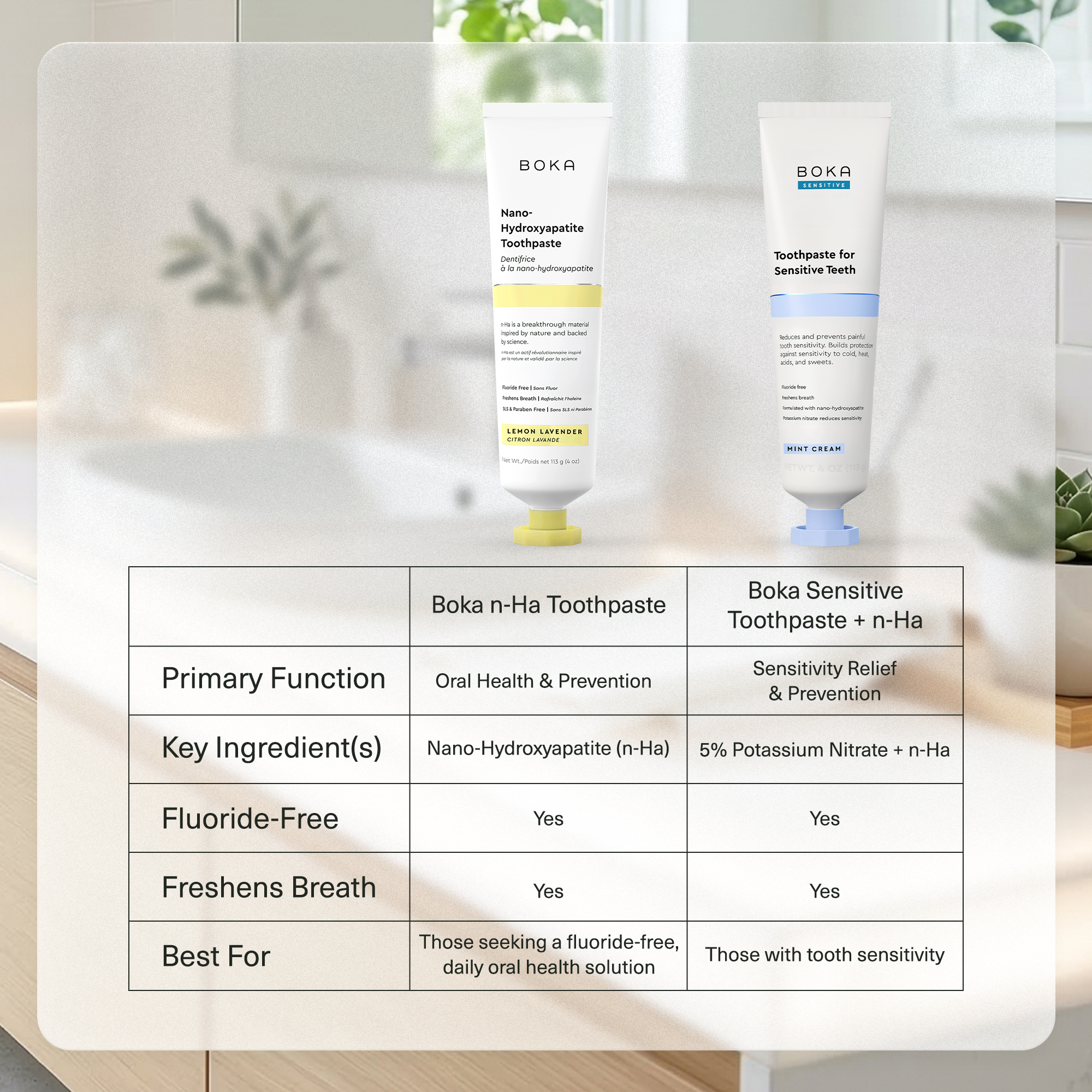 Lemon-Lavender-nHa-4oz-Toothpaste-Gallery_7.png